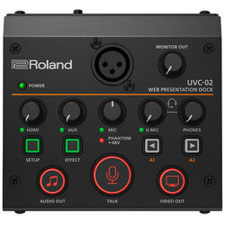 Roland UVC-02