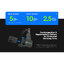 Hollyland รุ่น Solidcom C1 Pro-2S Full-Duplex Full-Duplex Wireless Intercom