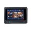 iCAST mini : 4K Dual Channel Presentation Switcher