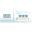 แอร์ Sharp 12,200 BTU Inverter Plasmacluster Alot รุ่น AH-XP13YMB