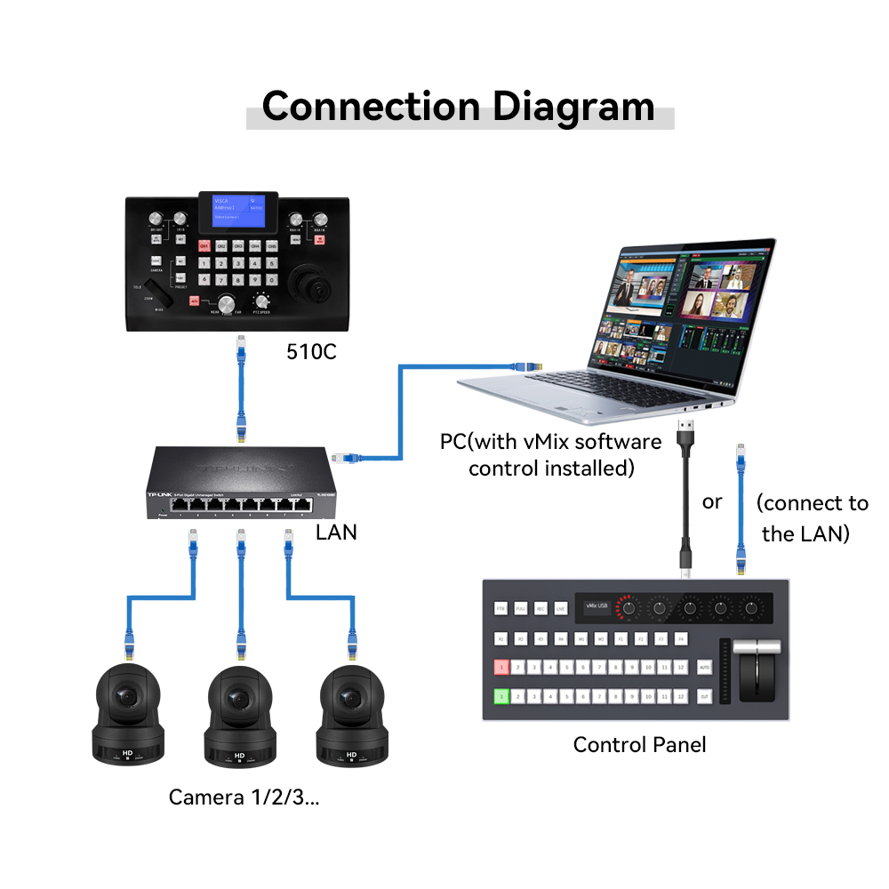 KT-KD50V Katov-Vmix control panel