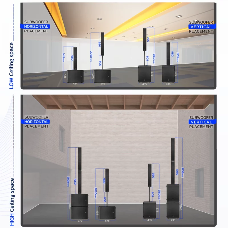 SOUNDVISION ACS-1500 ชุดลำโพง Active คอลัมน์ 8×4 นิ้ว ซับ 15 นิ้ว 1800 วัตต์