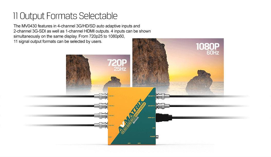 AVMatrix - MV0430 4 Channel SDI Multiviewer