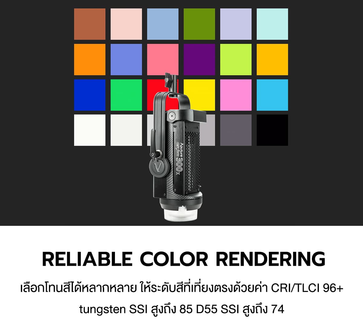 Aputure Light Storm LS300x ไฟสตูดิโอคุณภาพสูง รับประกันศูนย์ไทย