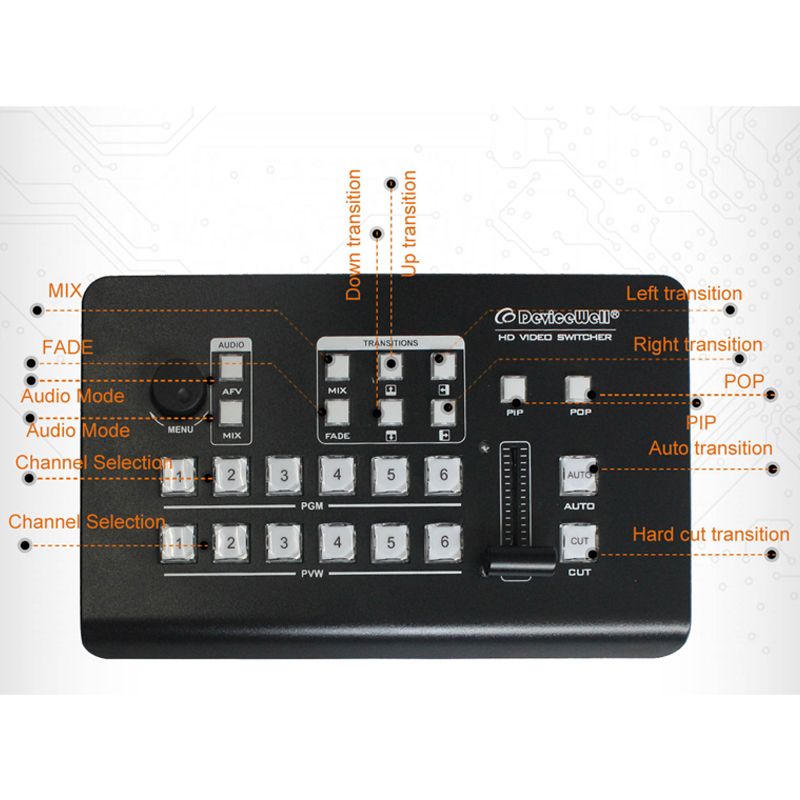 DeviceWell HDS7106 Super Mini Switcher