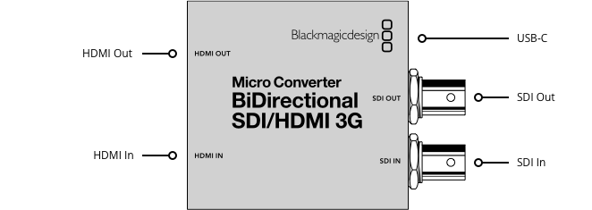 Blackmagic Design Micro Converter - BiDirectional SDI/HDMI 3G wPSU