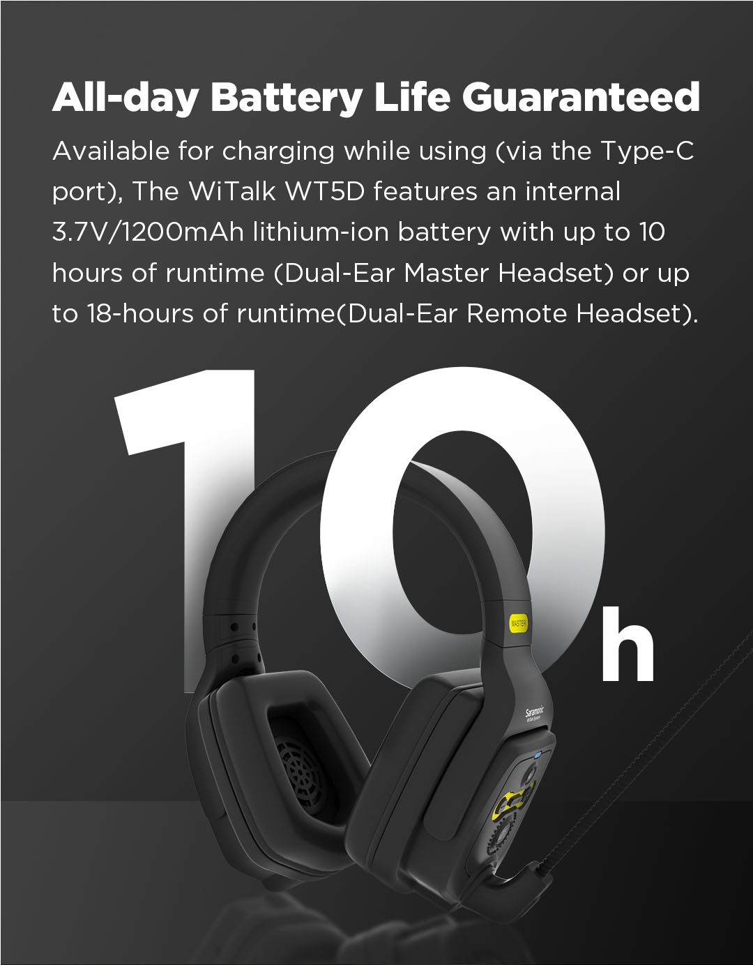 Saramonic WiTalk WT5D (5D Kit) Full-Duplex ชุดหูฟังไร้สาย