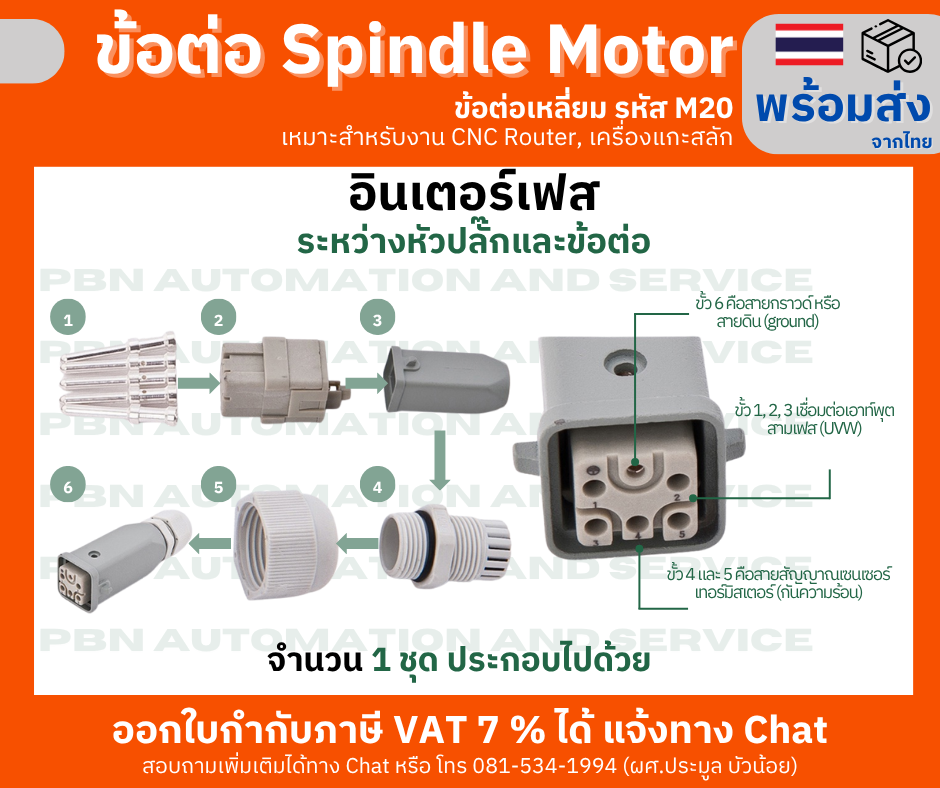 ชุดข้อต่อ Spindle Motor M20 สปินเดิลมอเตอร์ ทรงสี่เหลี่ยม สำหรับงาน CNC Router, เครื่องแกะสลัก