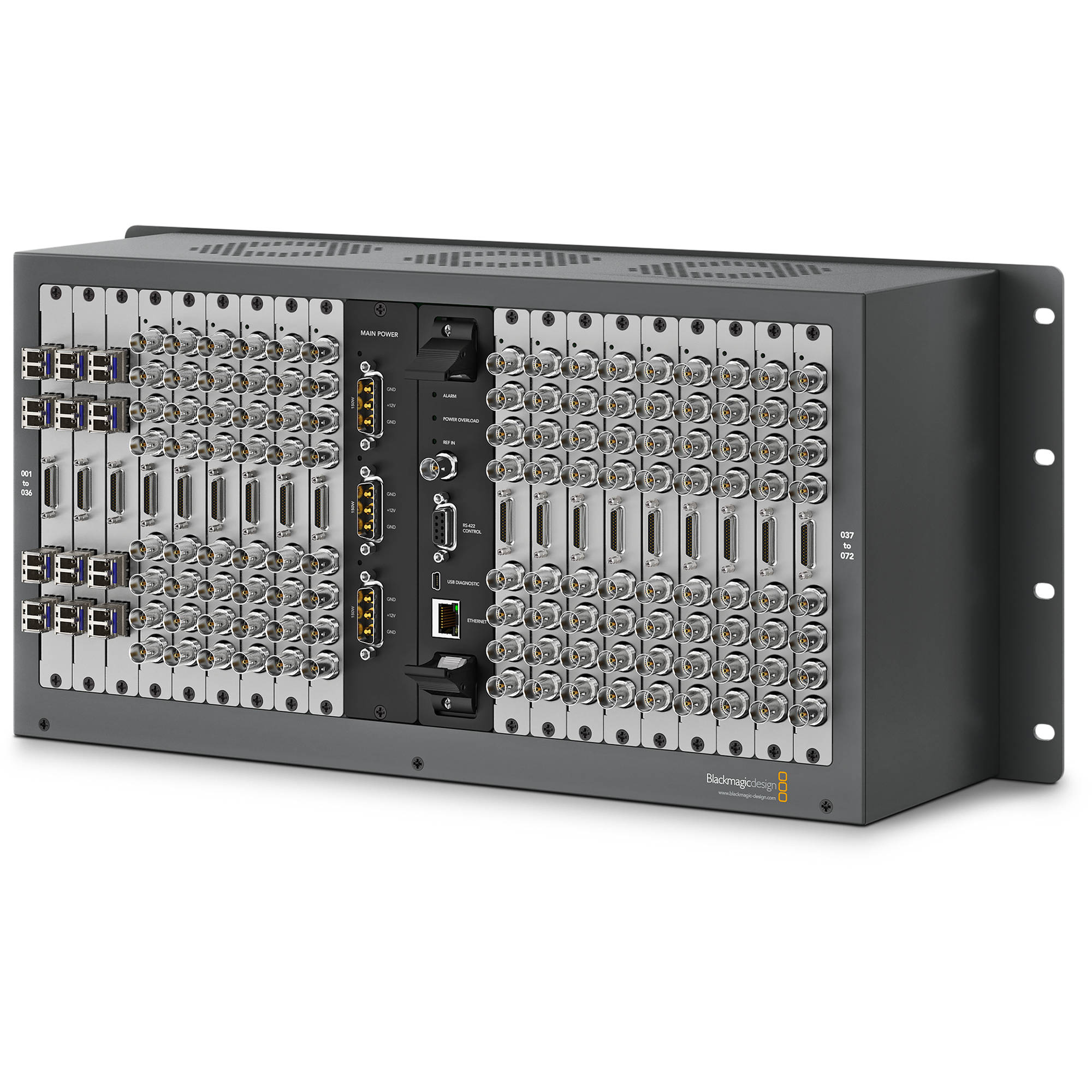Blackmagic Design Universal Videohub 72