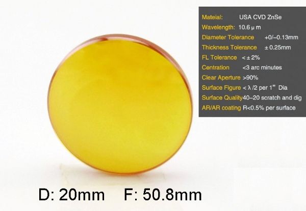 Co2 Laser Focus Lens Diameter : 20 mm. Focal Length : 50.8 mm.