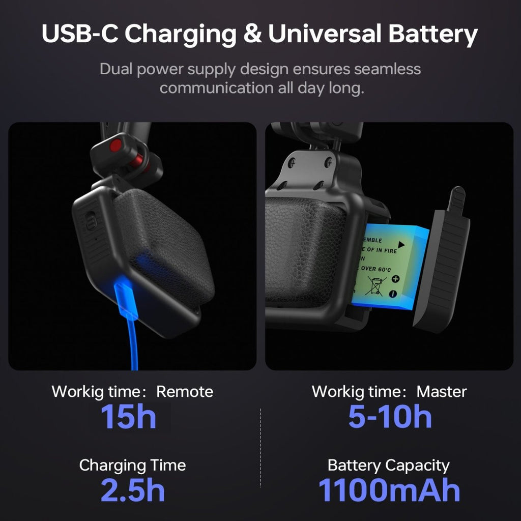 CAME-TV WAERO Pro Full Duplex Dual Antenna 1.9G