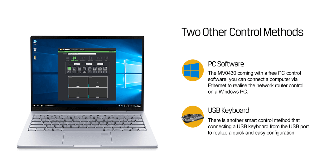 AVMatrix - MV0430 4 Channel SDI Multiviewer