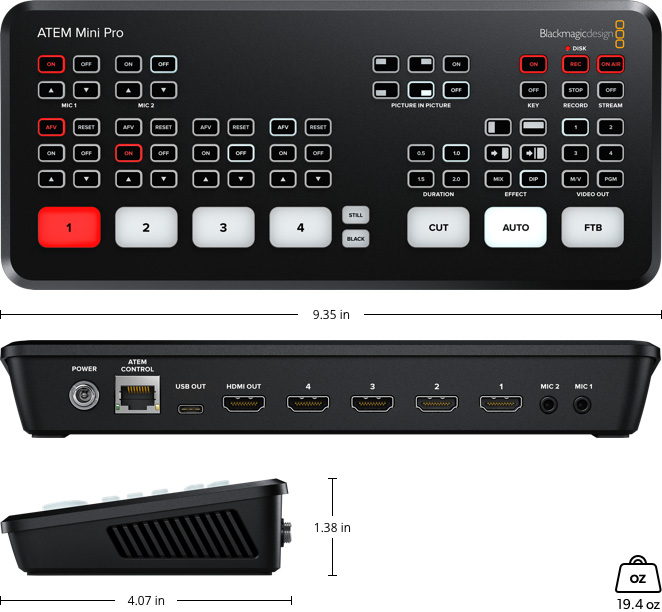Blackmagic Switcher รุ่น ATEM MINI PRO HDMI Live Production