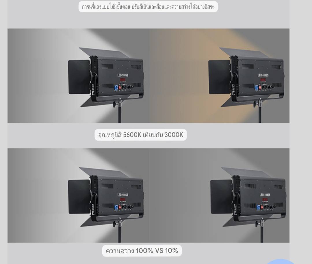 Prolight LED 100SS รับประกันศูนย์ไทย