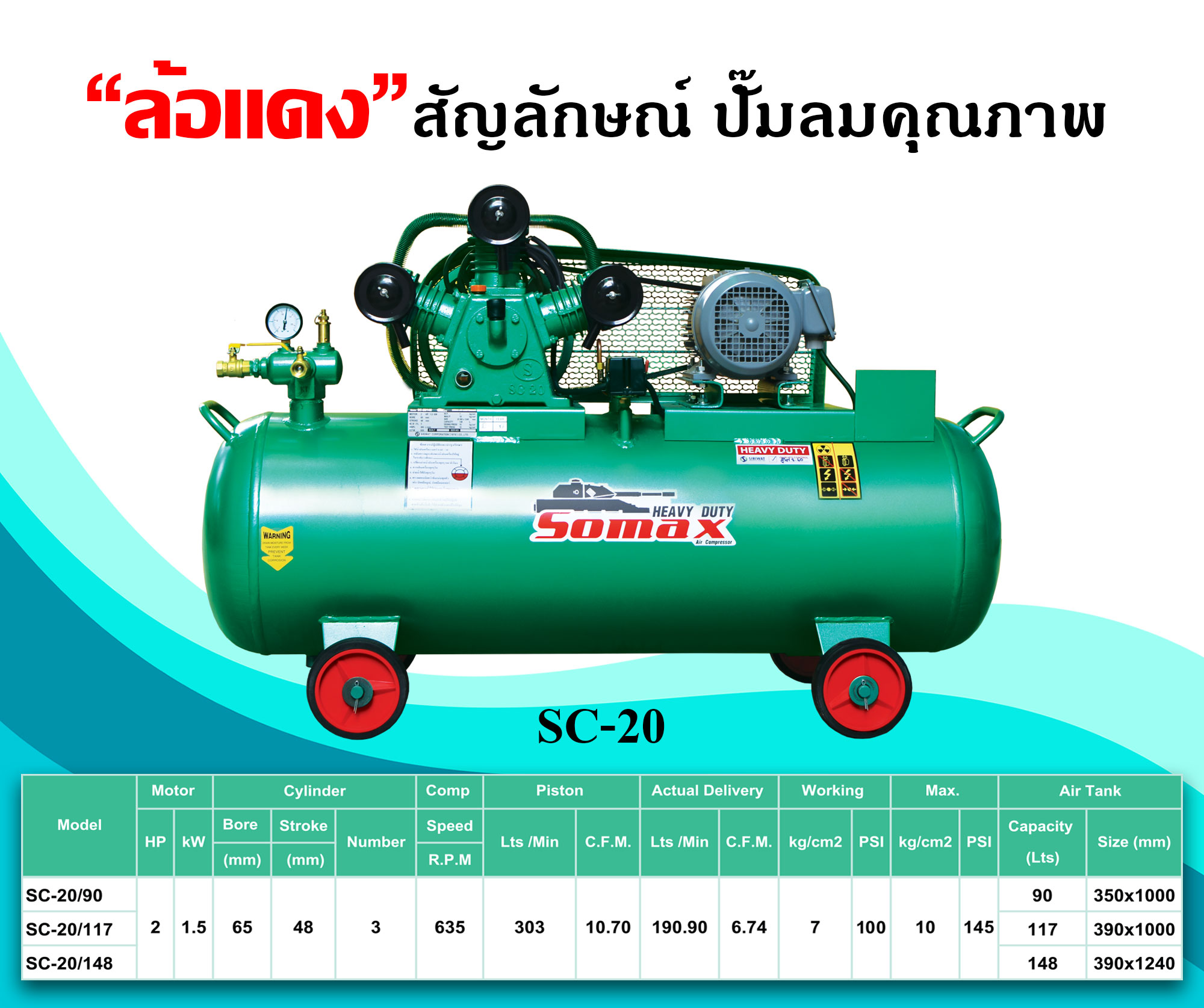 ปั๊มลมโซแม๊กซ์ SOMAX 2 แรงม้า รุ่น SC-20/117 2HP 220V.