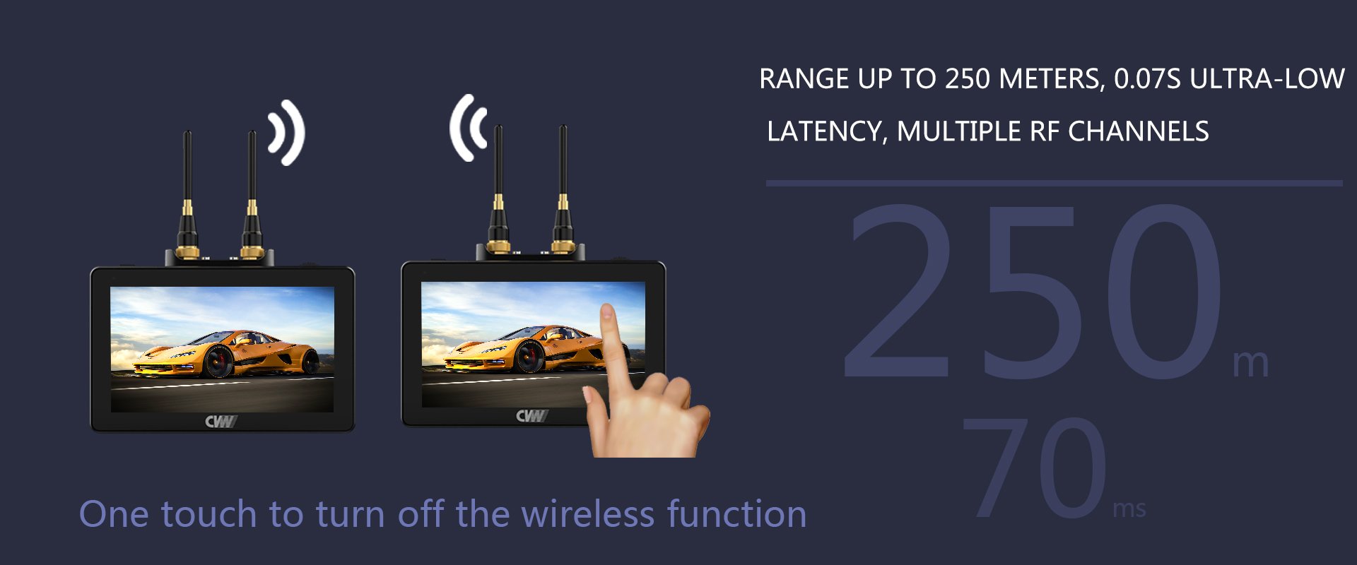 Hdmi Wireless CVW รุ่น SWIFT Z Wireless Monitor