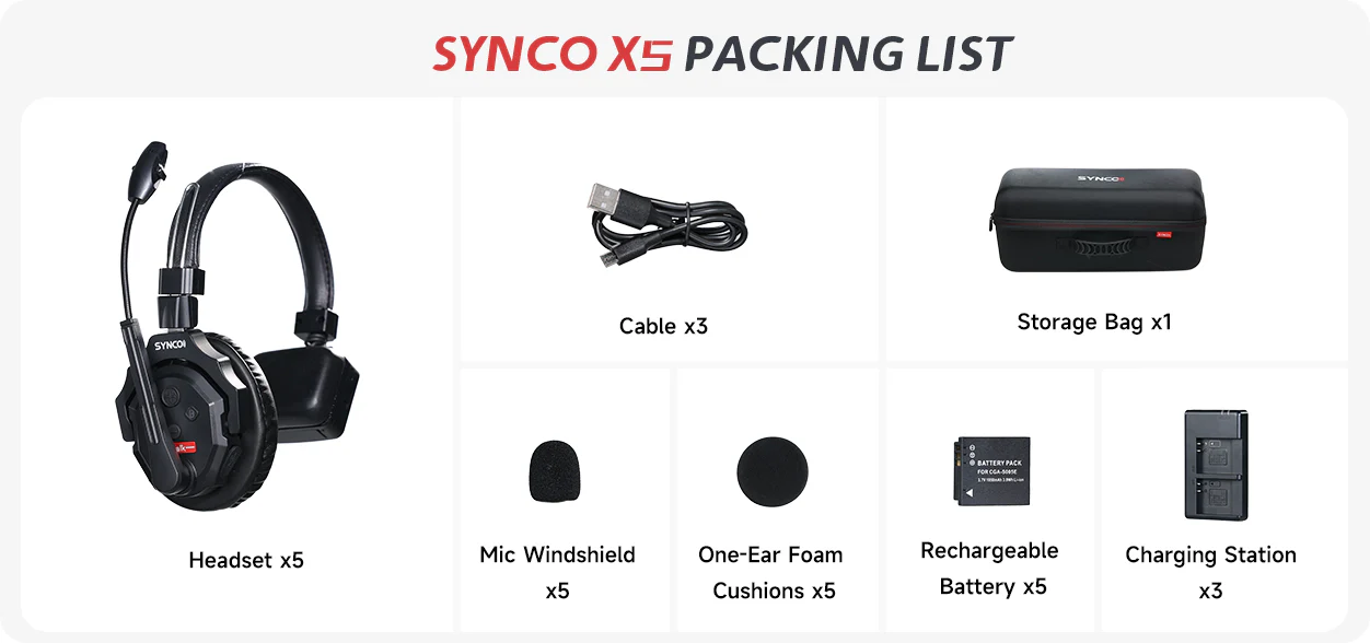 Synco X-Talk X5 Wireless Intercom System with 5 Headsets 2.4 GHz