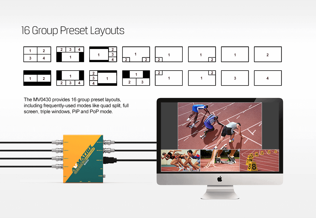 AVMatrix - MV0430 4 Channel SDI Multiviewer