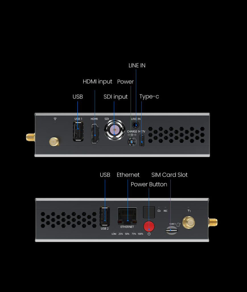 kiloview P3 Mini 4G Wireless Bonding Encoder