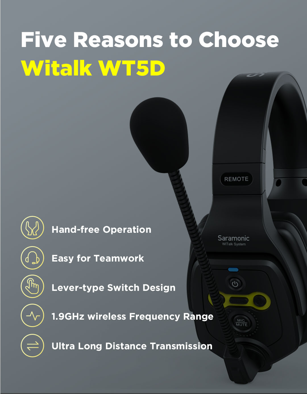 Saramonic WiTalk WT5D (5D Kit) Full-Duplex ชุดหูฟังไร้สาย