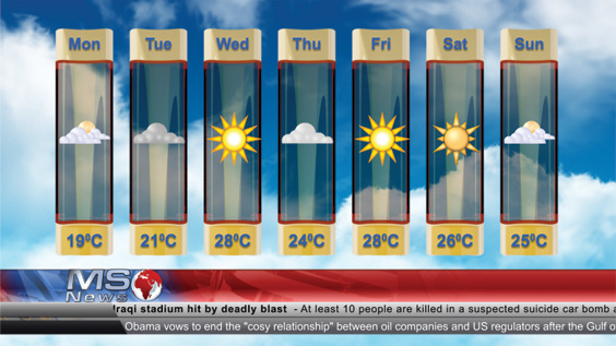 โปรแกรม Magic Soft CG | การซ้อนภาพ หรือตัวอักษรวิ่ง แบบ realtime
