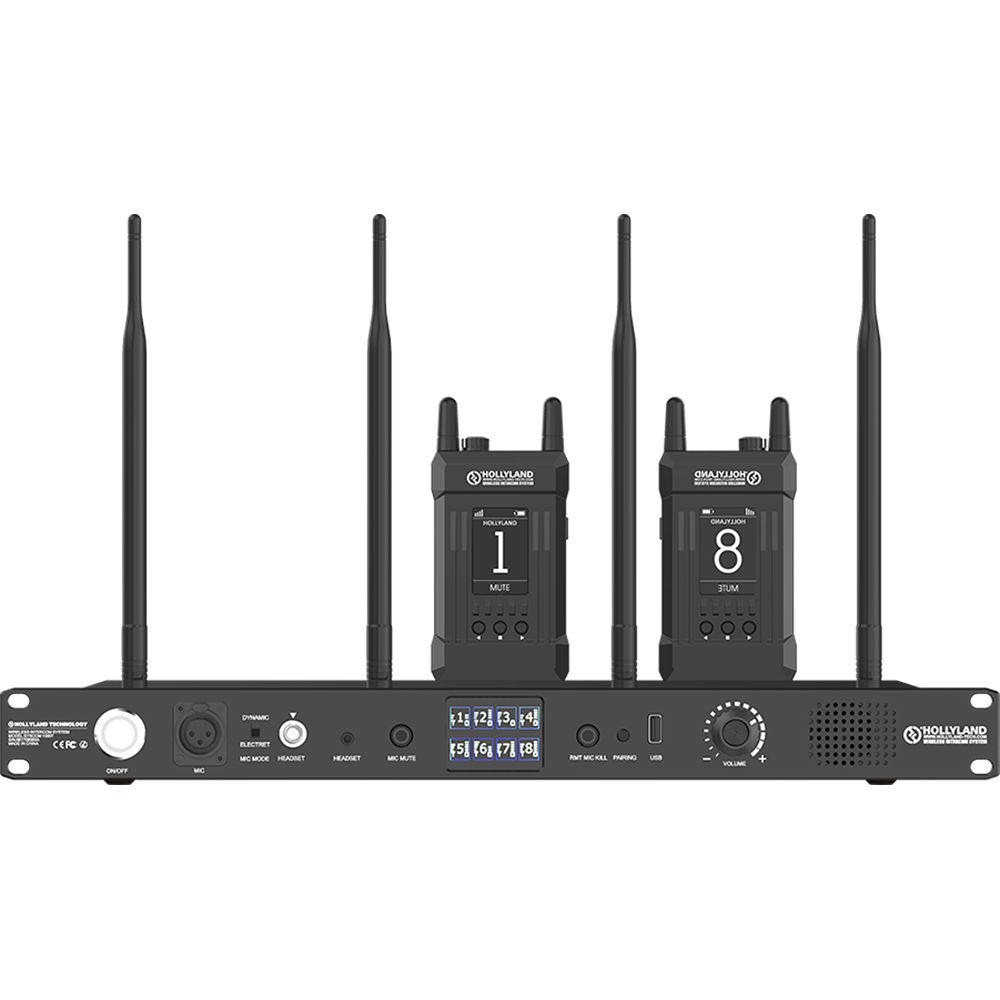 Hollyland รุ่น Syscom 1000T-8B Full-Duplex Intercom System with Eight Beltpacks and Headsets
