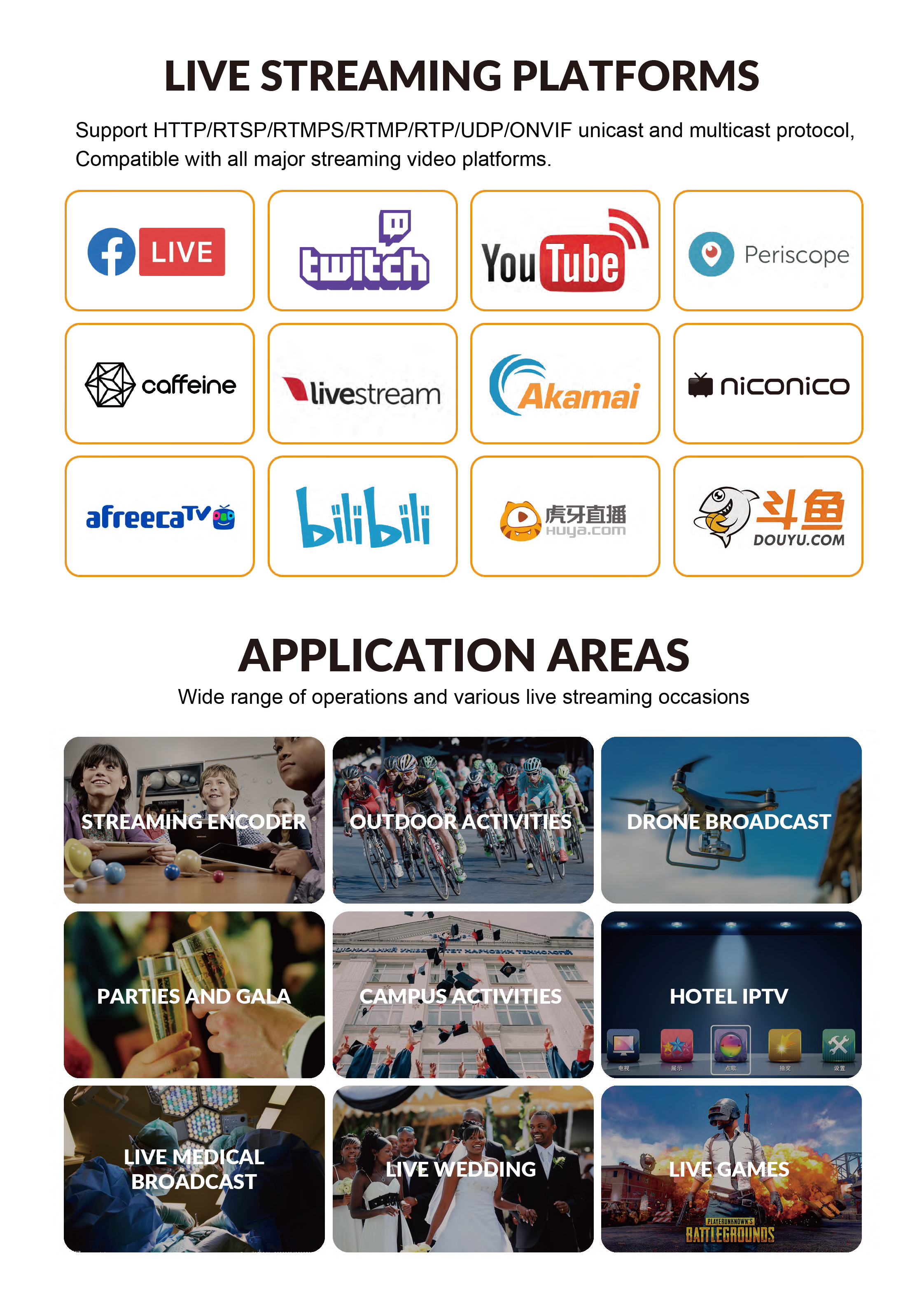AVMatrix - SE1217 H.265/ H.264 HDMI STREAMING ENCODER