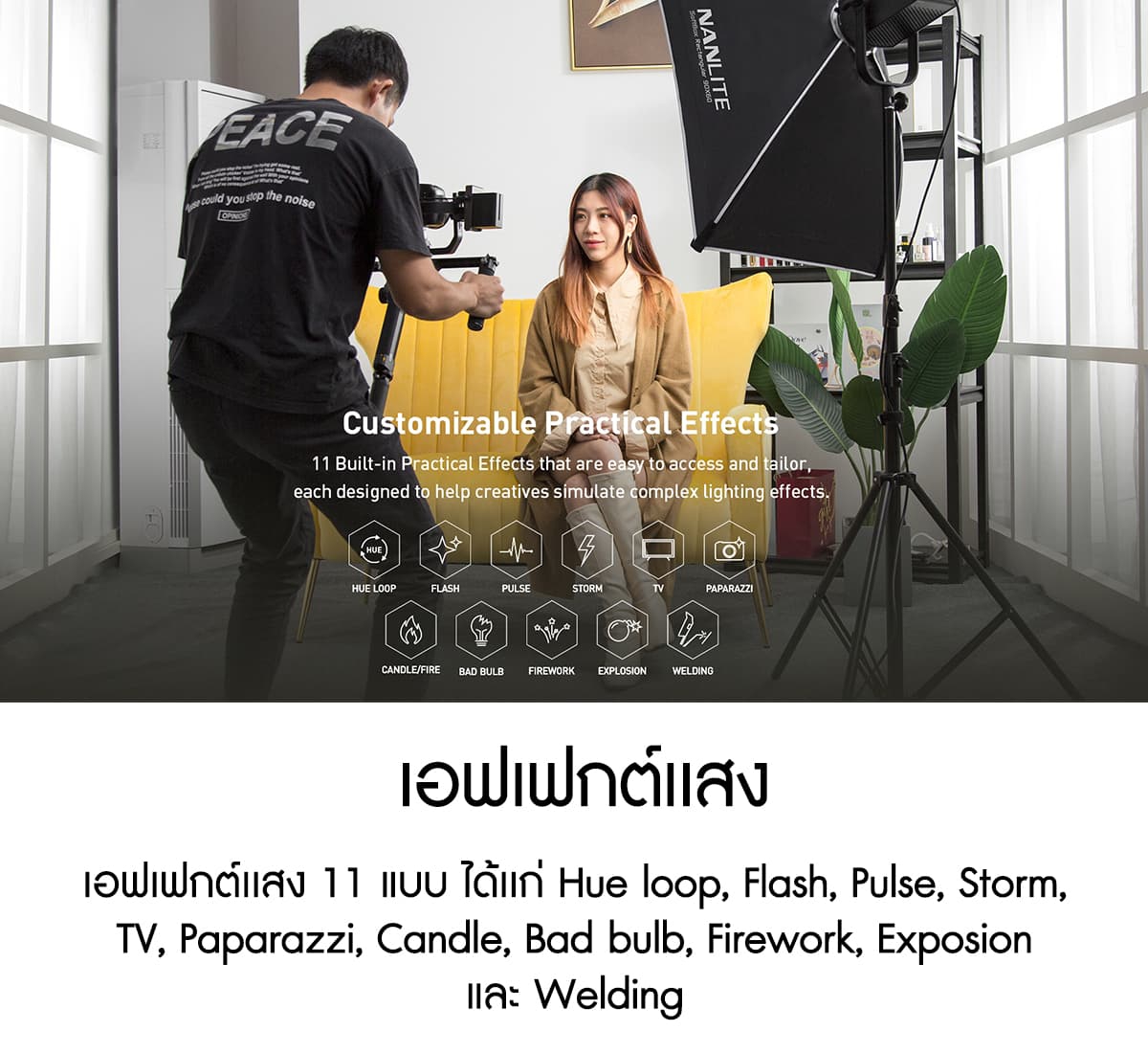 Nanlite FS-300 300W Daylight LED Fill Light ไฟสตูดิโอคุณภาพสูง รับประกันศูนย์ไทย