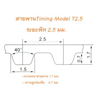 สายพานTimingปลายเปิด T2.5 หน้ากว้าง. 12 มม. Polyurethane (PU)เสริมเส้นใยโลหะสีขาวเลื่อกความยาวรวมตัดเป็นเส้นเดียวได้