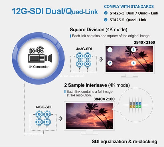 Lilliput BM230-12G - 23" 4K HDMI 2.0 / 12G-SDI monitor
