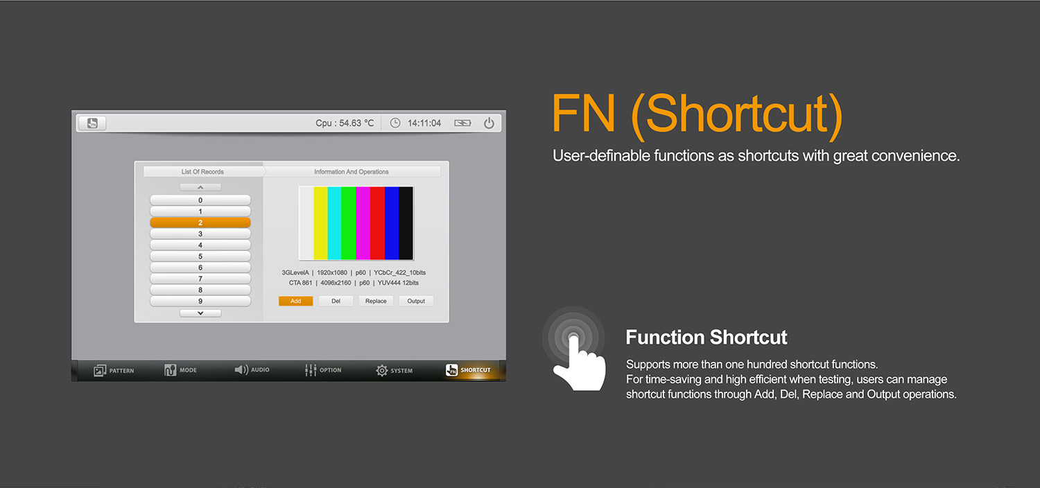 AVMatrix - PG4K 12G-SDI & 4K HDMI2.0 Pattern Generator