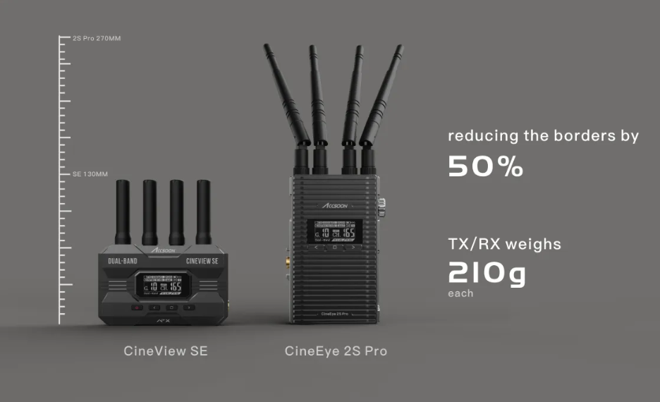 Accsoon CineView SE SDI/HDMI Wireless Video Transmission System
