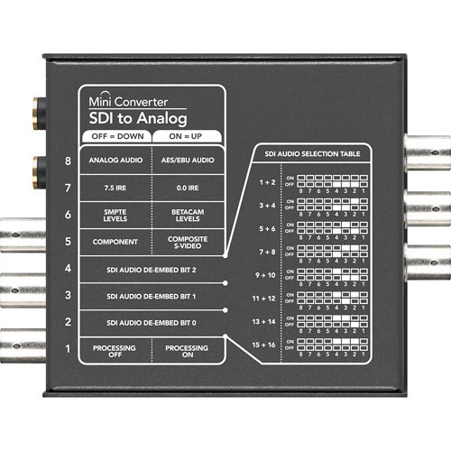 Blackmagic Design Mini Converter SDI to Analog