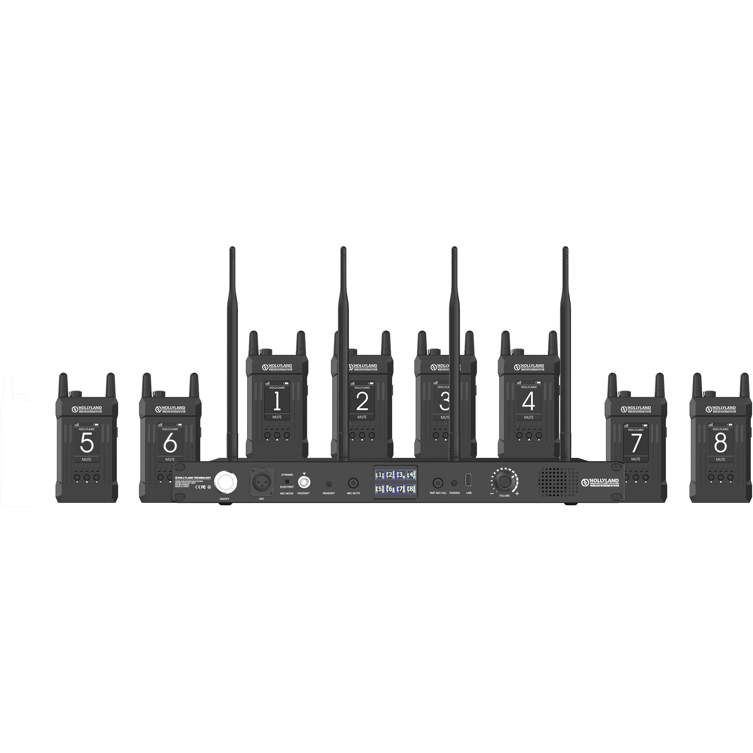 Hollyland รุ่น Syscom 1000T-8B Full-Duplex Intercom System with Eight Beltpacks and Headsets