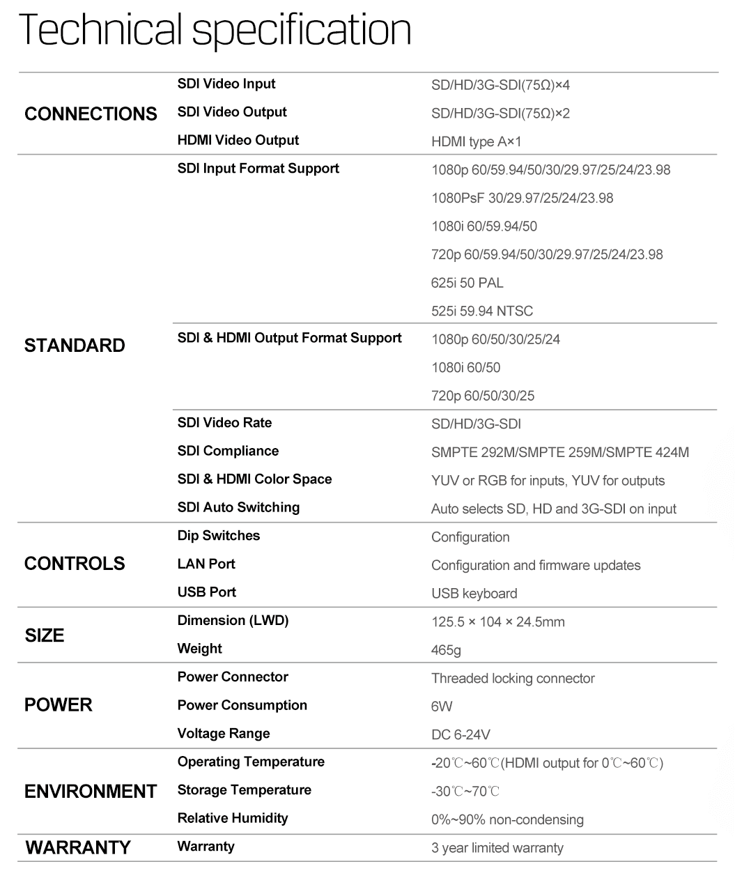 AVMatrix - MV0430 4 Channel SDI Multiviewer