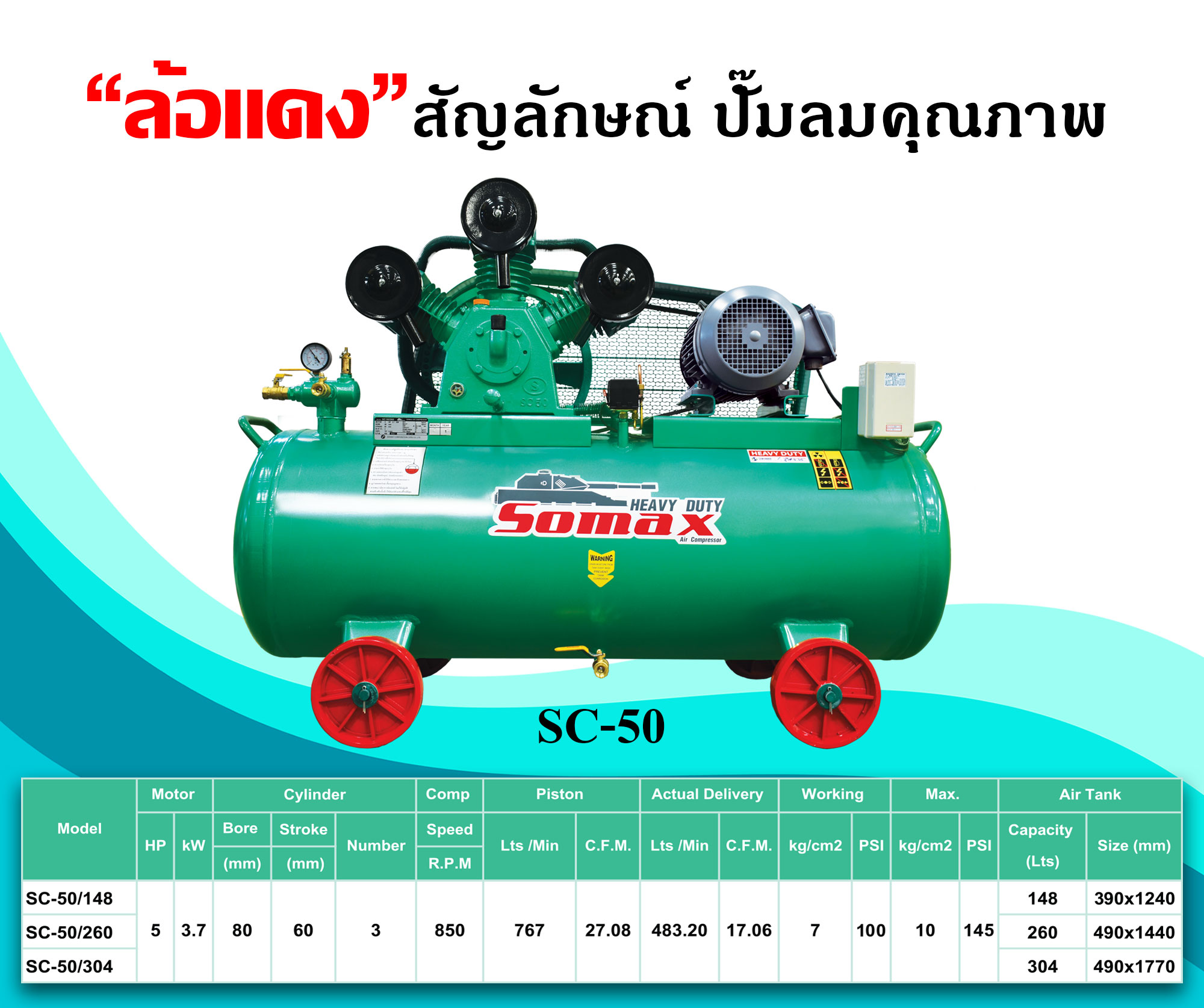 ปั๊มลมโซแม๊กซ์ SOMAX 5 แรงม้า รุ่น SC-50/148 5HP 220V.