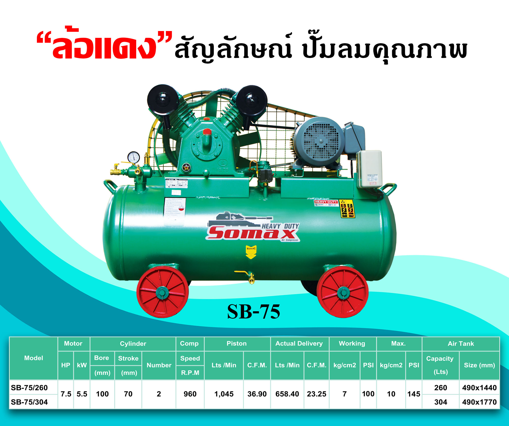 ปั๊มลมโซแม๊กซ์ SOMAX 7.5 แรงม้า รุ่น SB-75/260 7.5HP 380V.