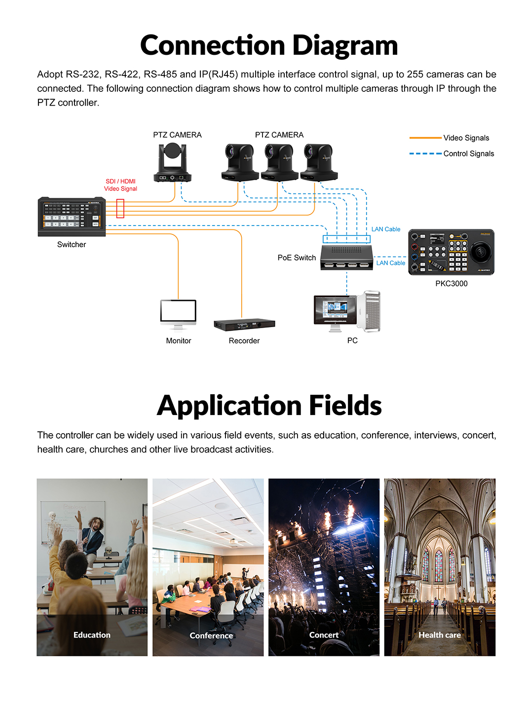 AVMatrix - PKC3000 Professional IP & Serial PTZ Camera Joystick Controller