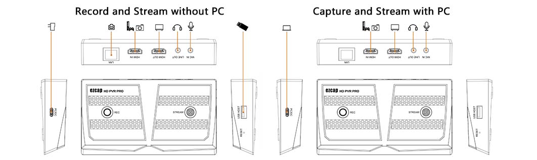 Record and Stream Without PC