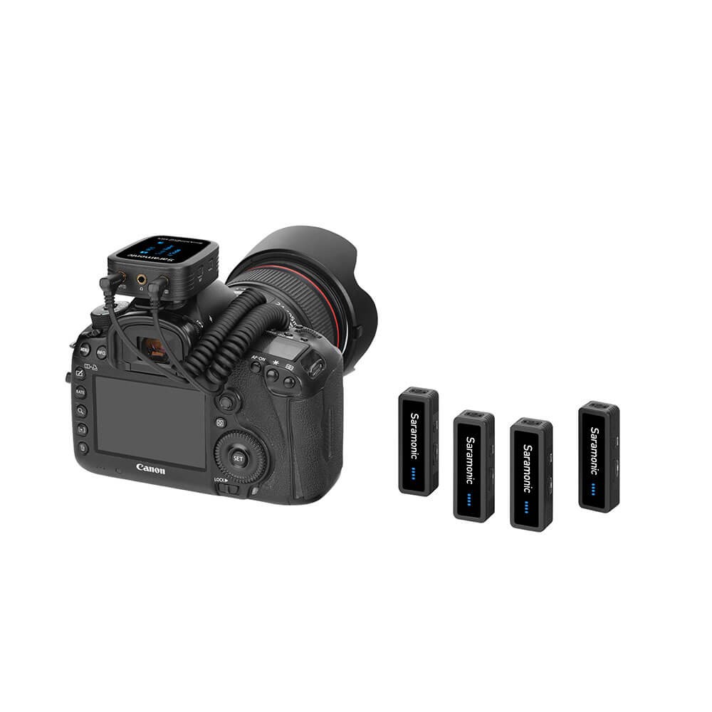 Saramonic-Blink500 Pro B8 ระบบไมโครโฟนไร้สาย | รับประกันศูนย์ 100%