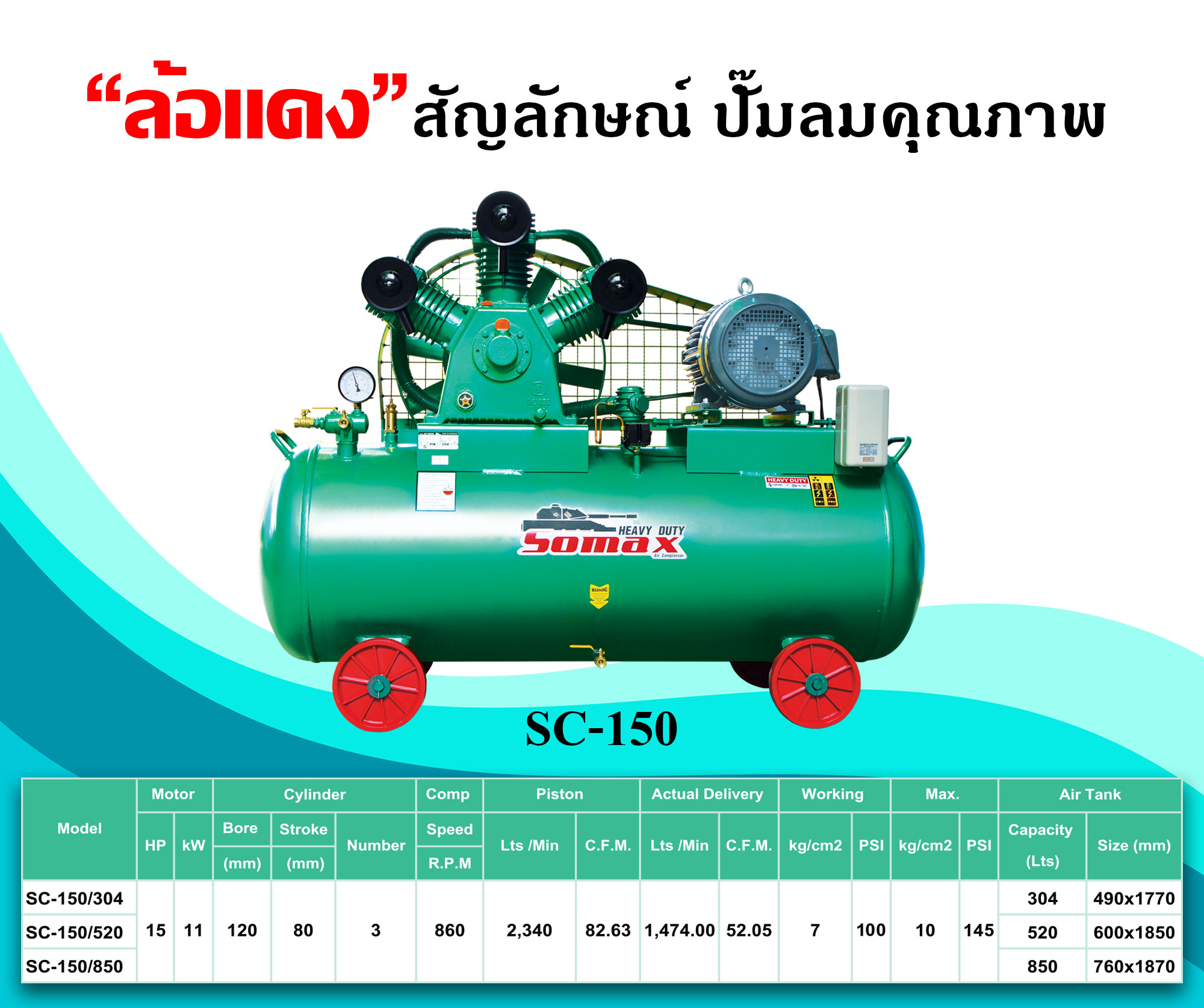 ปั๊มลมโซแม๊กซ์ SOMAX 15 แรงม้า รุ่น SC-150/520 15HP 380V.
