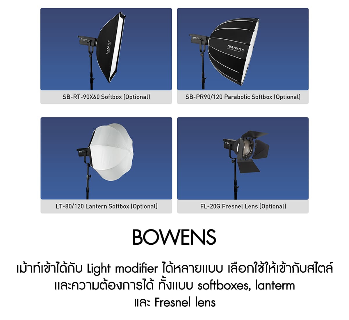 Nanlite FS-300 300W Daylight LED Fill Light ไฟสตูดิโอคุณภาพสูง รับประกันศูนย์ไทย
