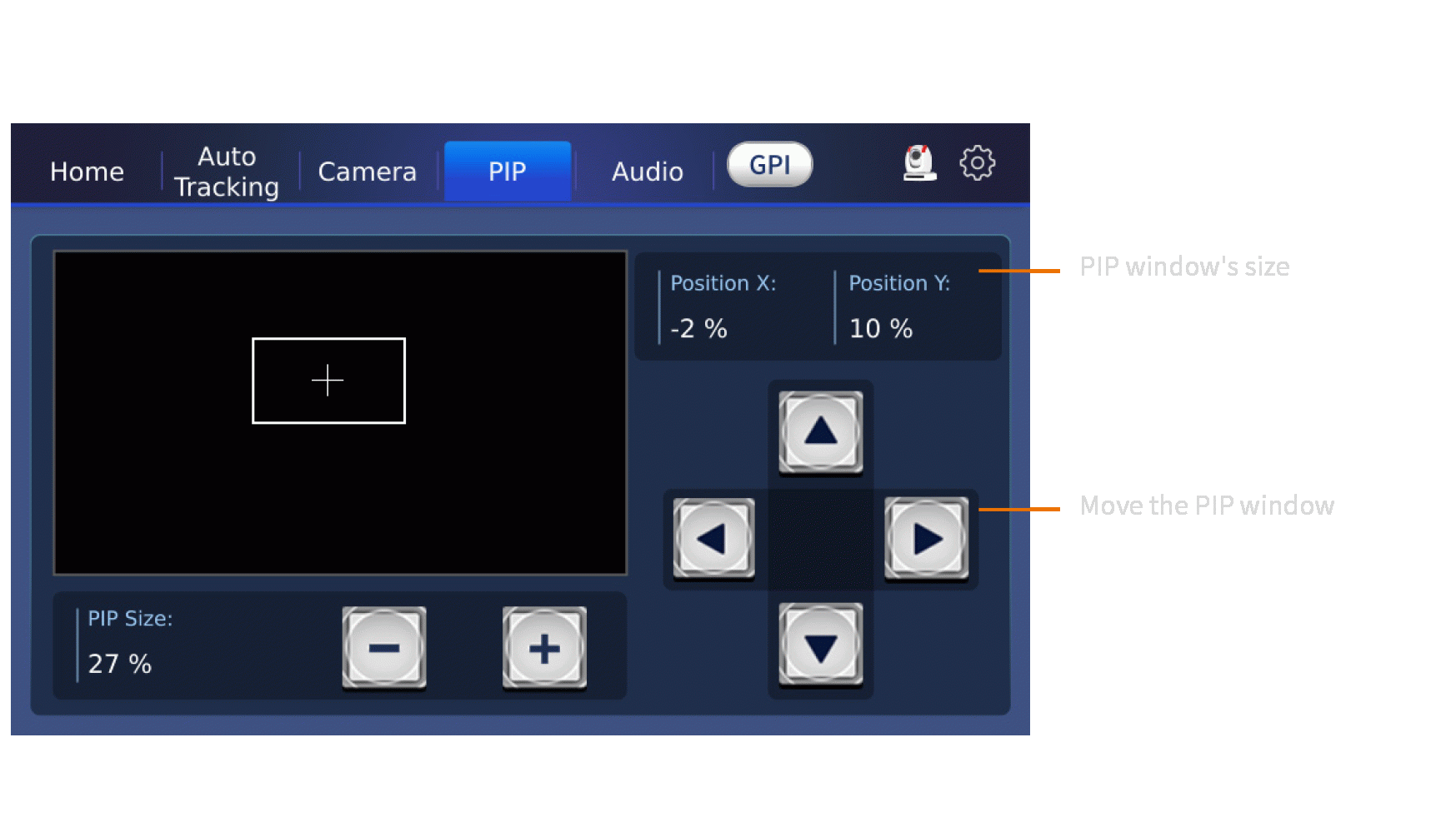 iCAST mini : 4K Dual Channel Presentation Switcher