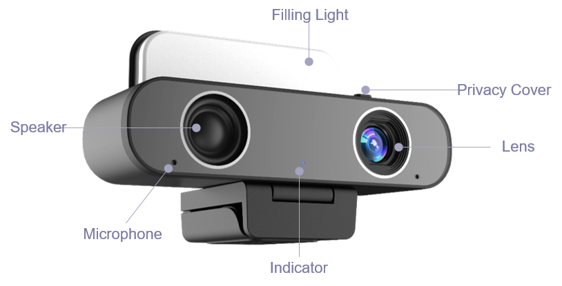 Minrray VC300 | Mini Video Bar 1080P/30