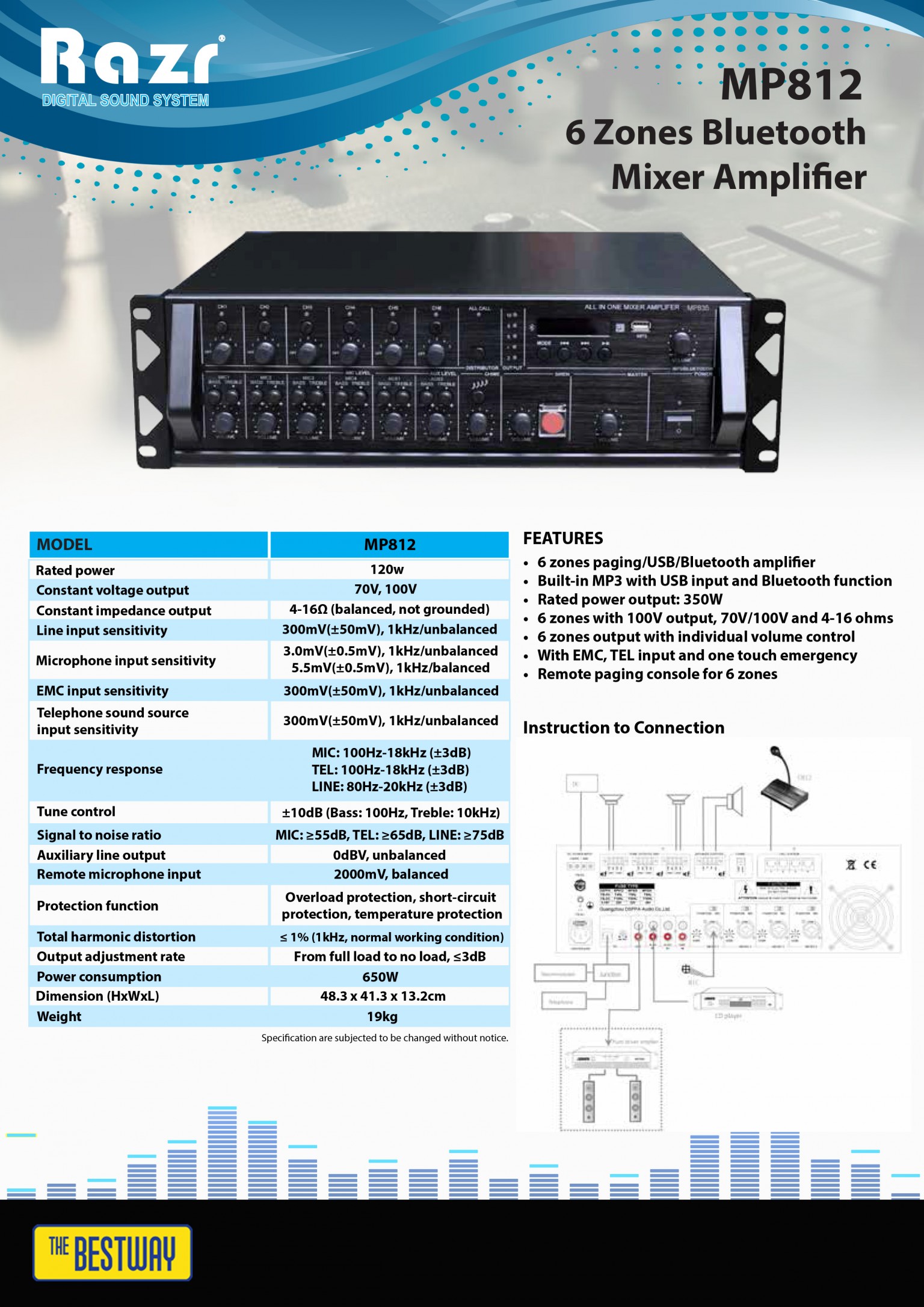 RAZR รุ่น MP9811P เครื่องผสมสัญญาณเสียง รับประกันศูนย์ไทย