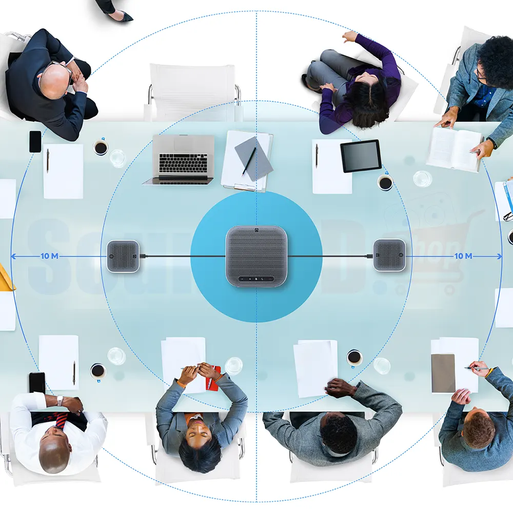 SOUNDVISION SVC-3000 ชุด Speakerphone สำหรับประชุมทางไกล