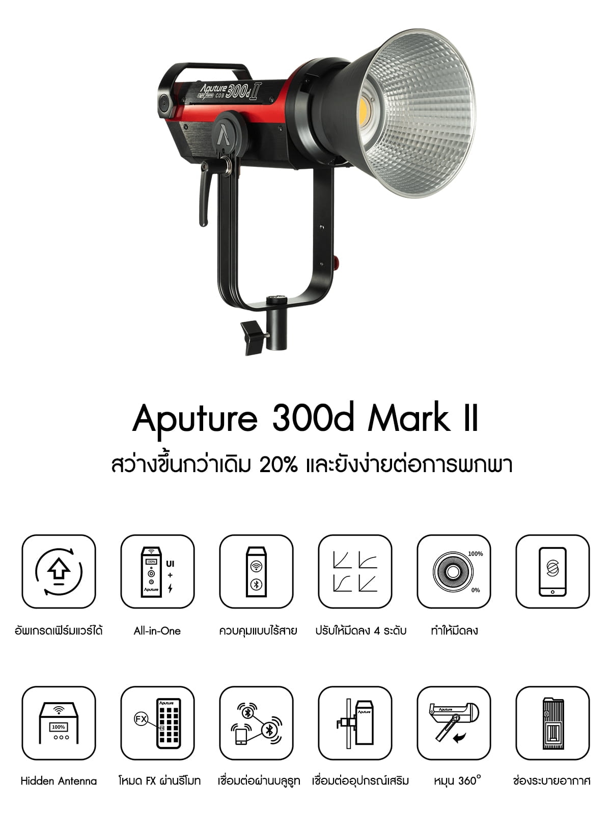 Aputure Light Storm LS300D II LED light V-Mount ไฟสตูดิโอคุณภาพสูง รับประกันศูนย์ไทย
