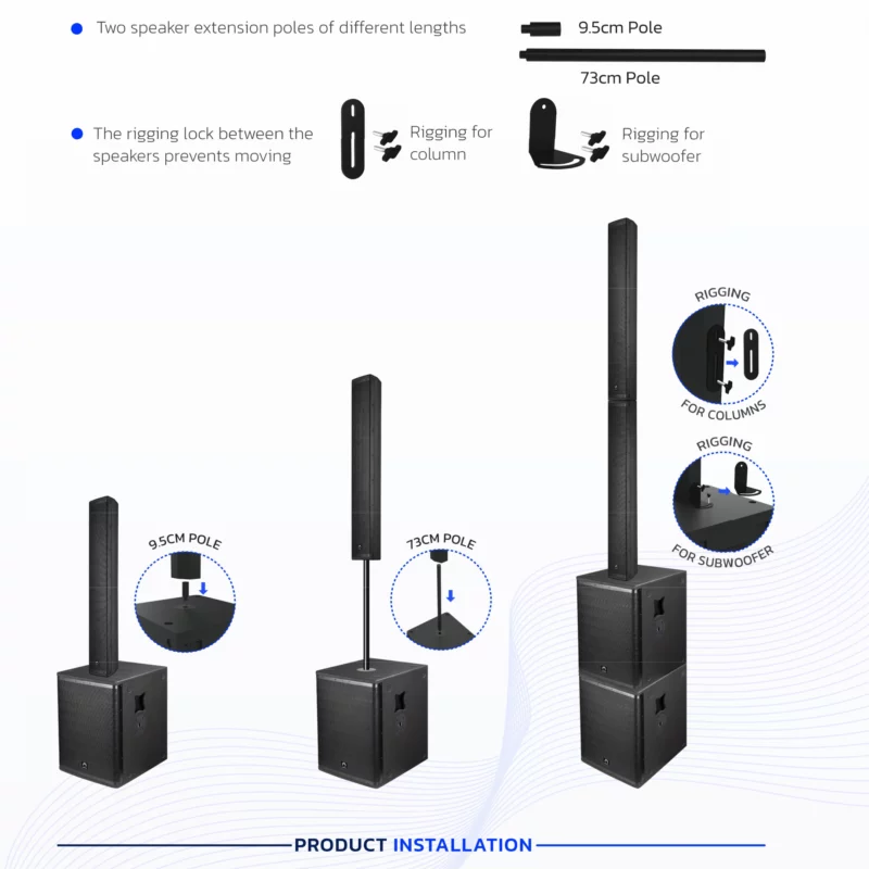 SOUNDVISION ACS-1500 ชุดลำโพง Active คอลัมน์ 8×4 นิ้ว ซับ 15 นิ้ว 1800 วัตต์