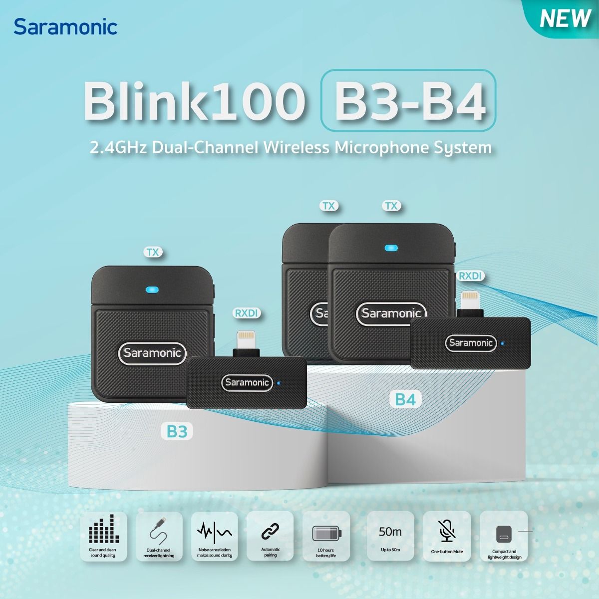 Saramonic-Blink100 B3 | รับประกันศูนย์ 100%