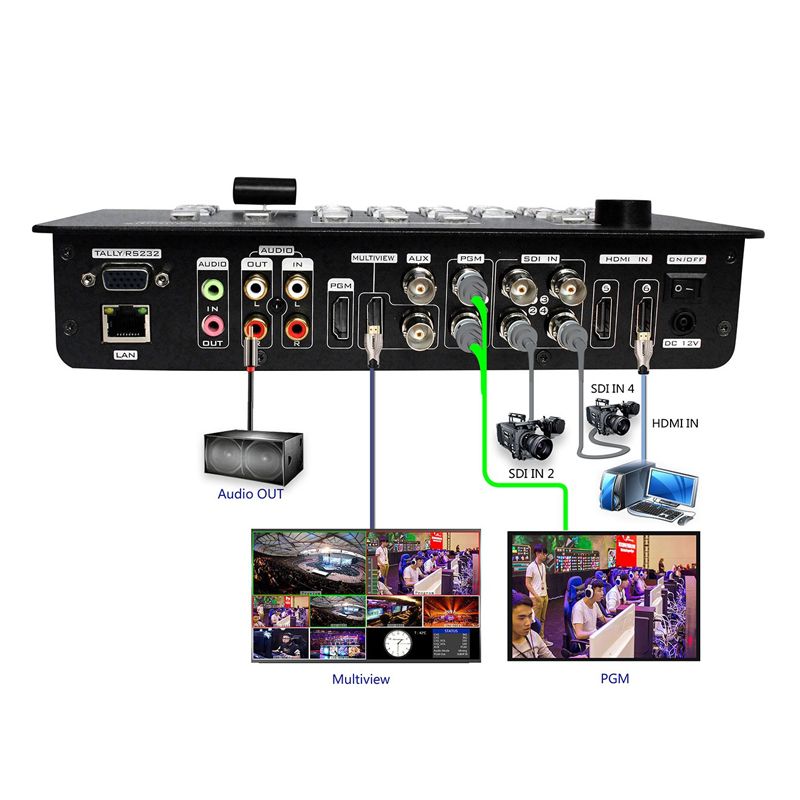 DeviceWell HDS7106 Super Mini Switcher